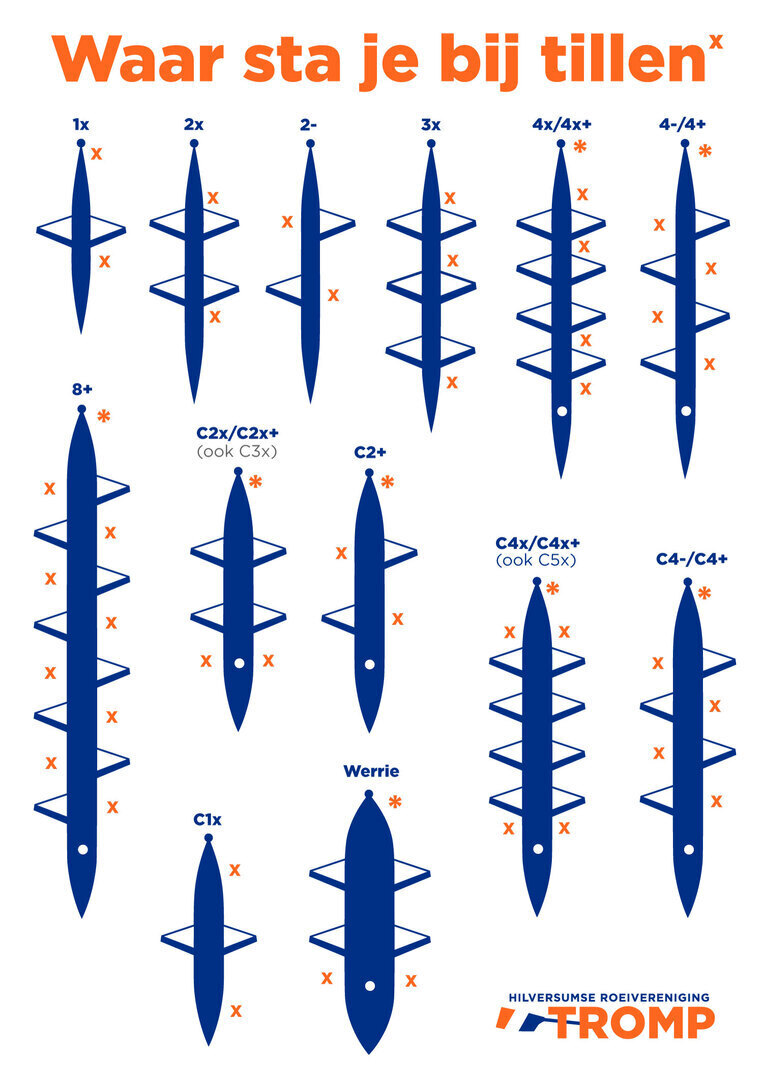 waar-sta-je-3